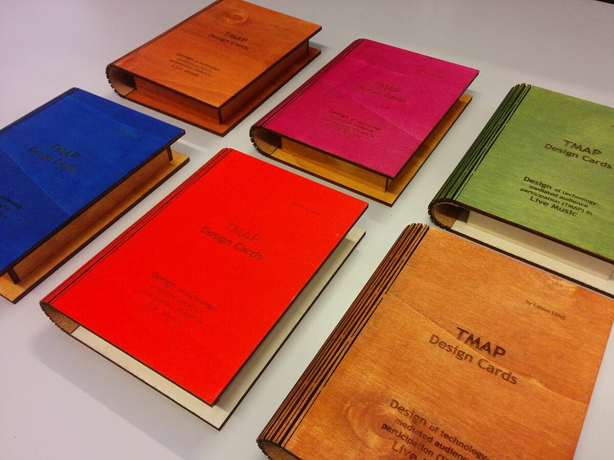 TMAP Design Cards